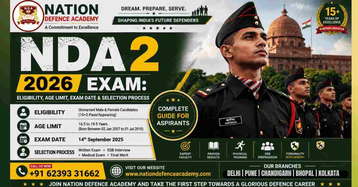 Best 5 NDA Coaching Institute In India | Top NDA Academies 2026