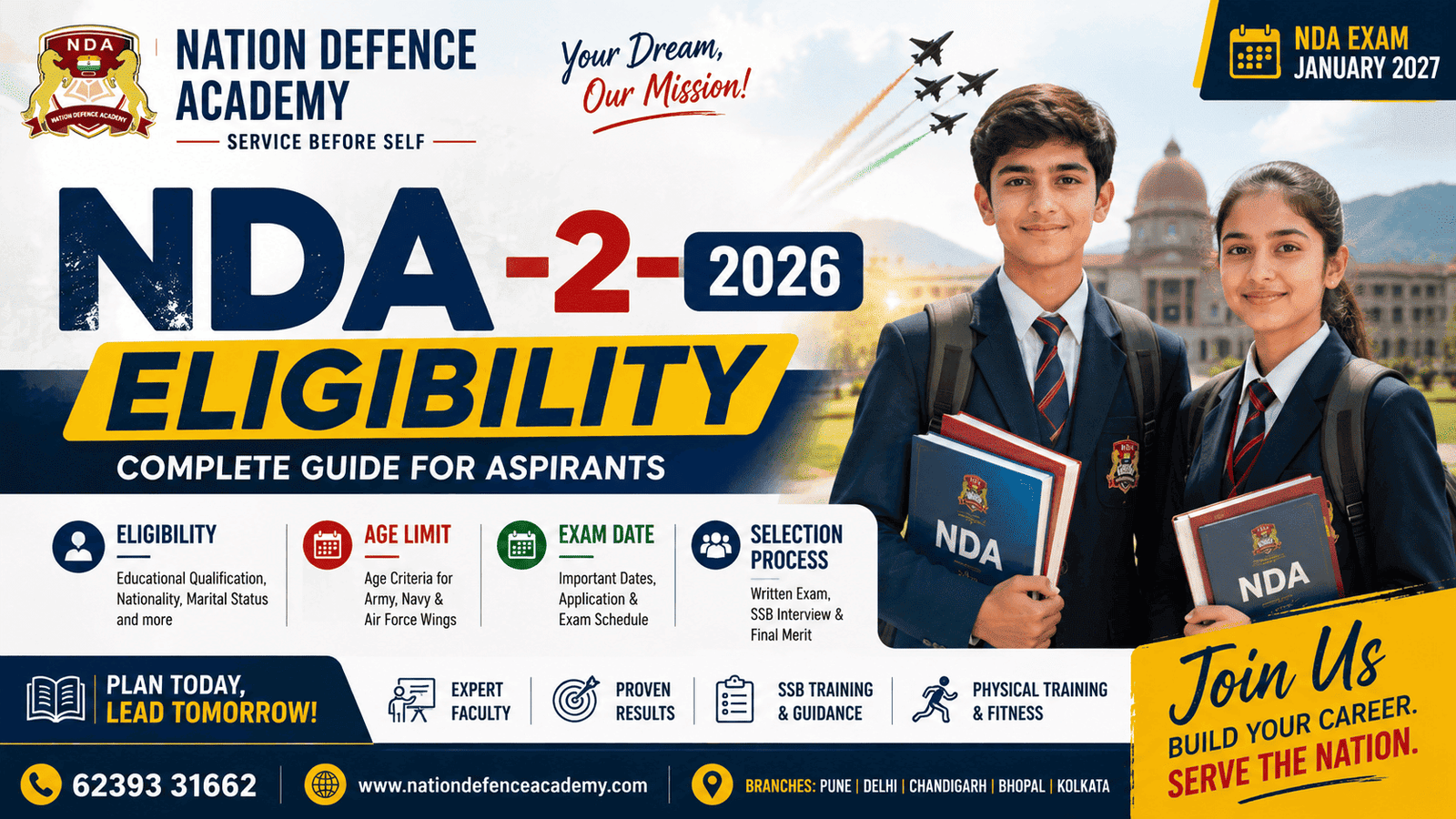 NDA Exam Pattern