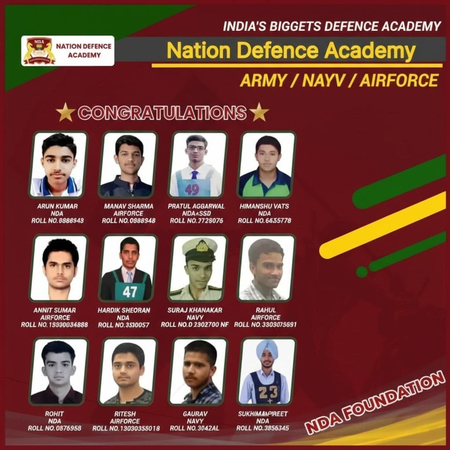 NDA Achievers - Nation Defence Academy